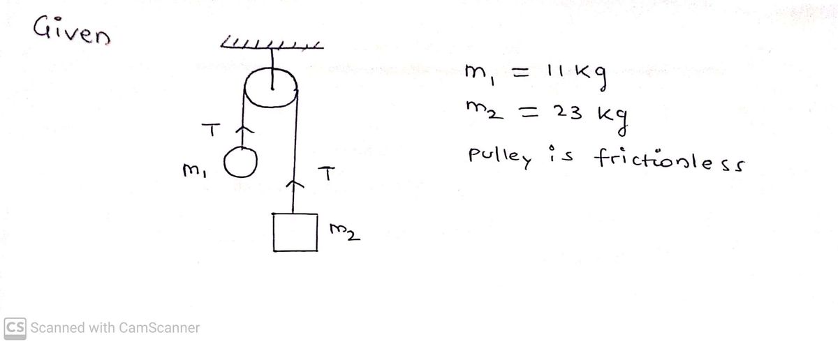 Physics homework question answer, step 1, image 1